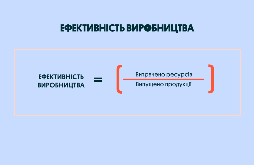 Як рахувати KPI ефективності | OLX.ua