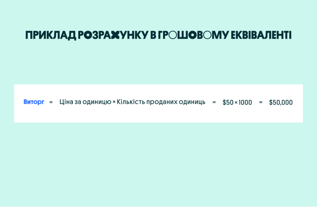 Приклад розрахунку в грошовому еквіваленті | OLX.ua