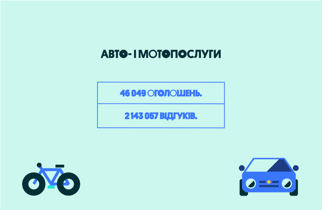 Авто- і мотопослуги | OLX.ua