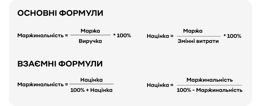 Формули маржі, маржинальності та націнки | OLX.ua