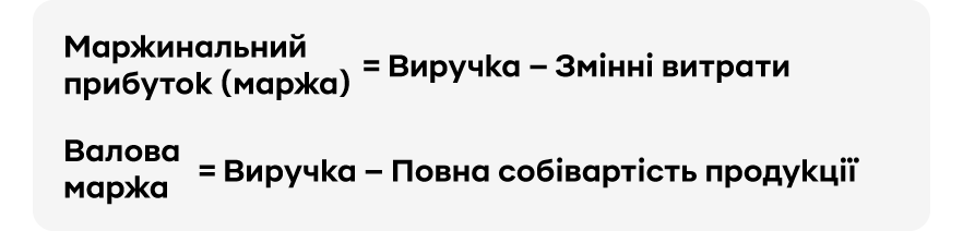 Види та норми маржинального прибутку | OLX.ua