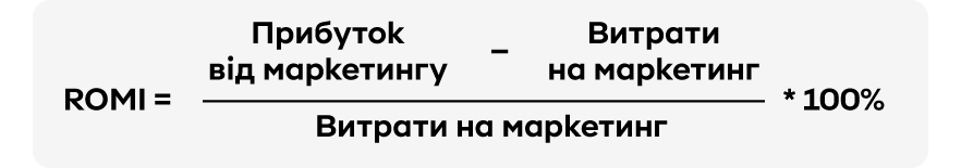 Як рахувати ROMI | OLX.ua