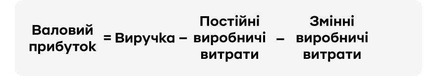 Формула валового прибутку для компанії | OLX.ua