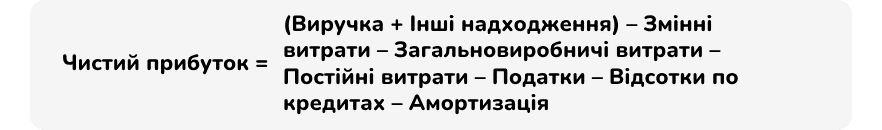 Формула чистого прибутку з витратами | OLX.ua
