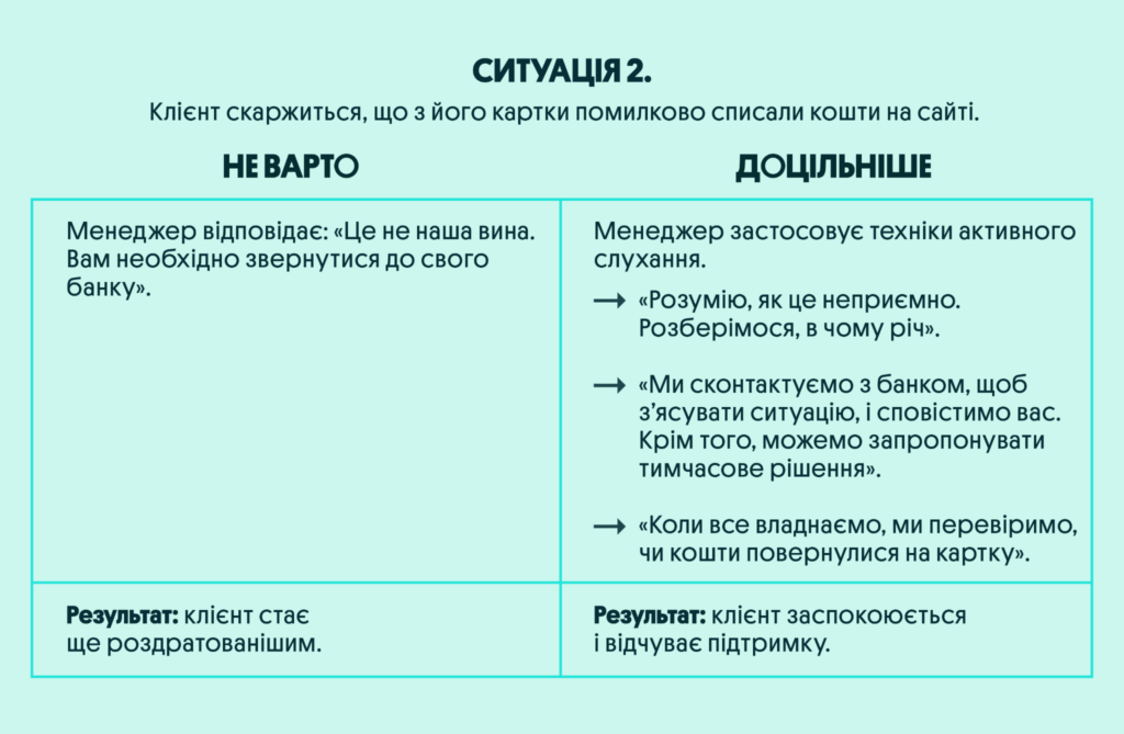 Техніка співпереживання | OLX.ua
